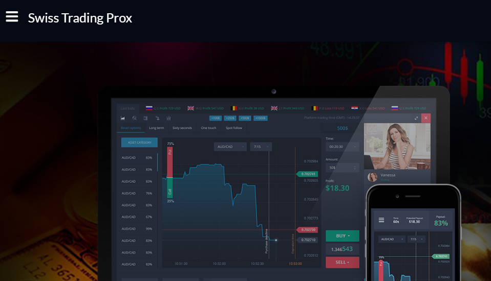 The Inherent Risks of Trading on Swisstradingprox.com