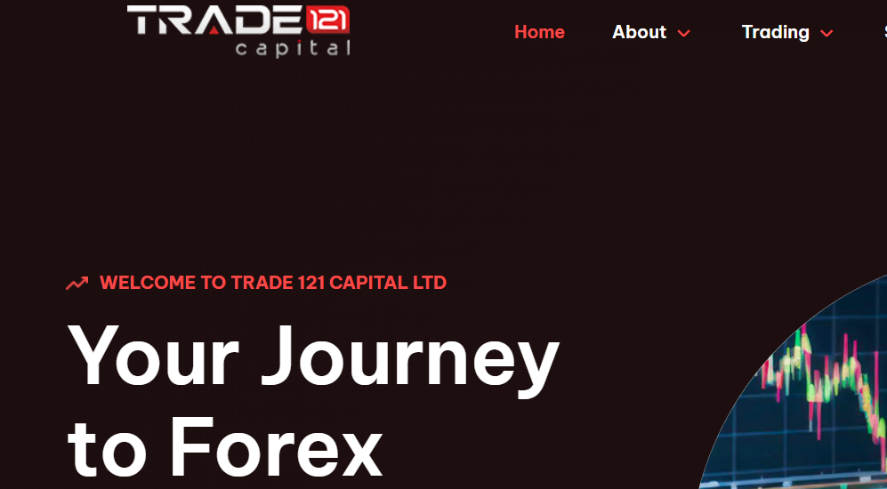 Trade121.com Exposed