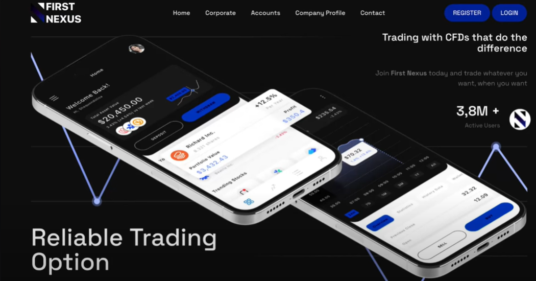 Comprehensive Scam Review Of Firstnexus.io