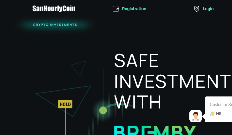 Scam Review Of Sanhourlycoin.com