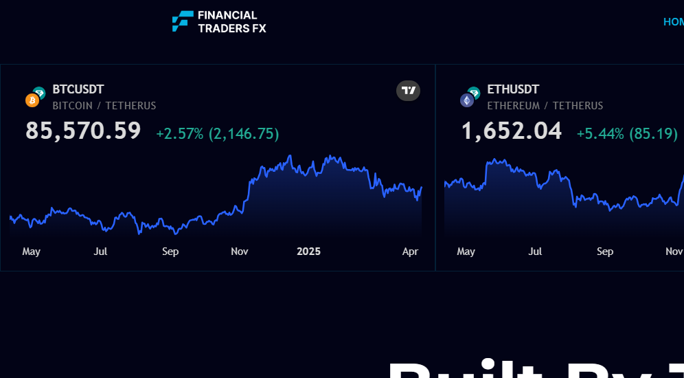 Financialtradersfx.com – Crypto Scam Exposed