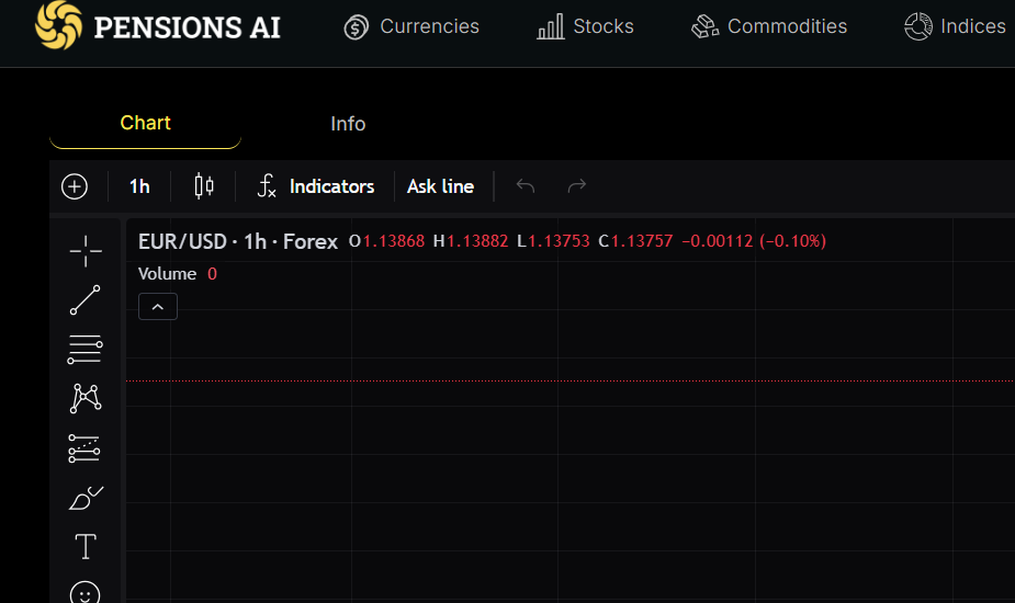 Platform.solpension.co Detail Scam Report