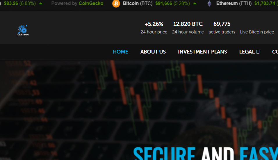 Celxtrade.com Detailed Scam Review