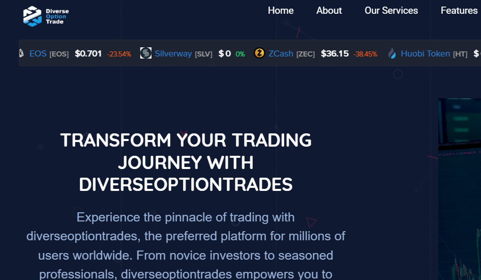 Diverseoptiontrades.online Exposed