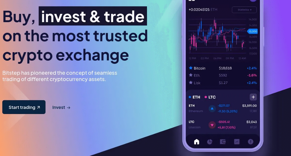 Bitstep.net Scam Analysis