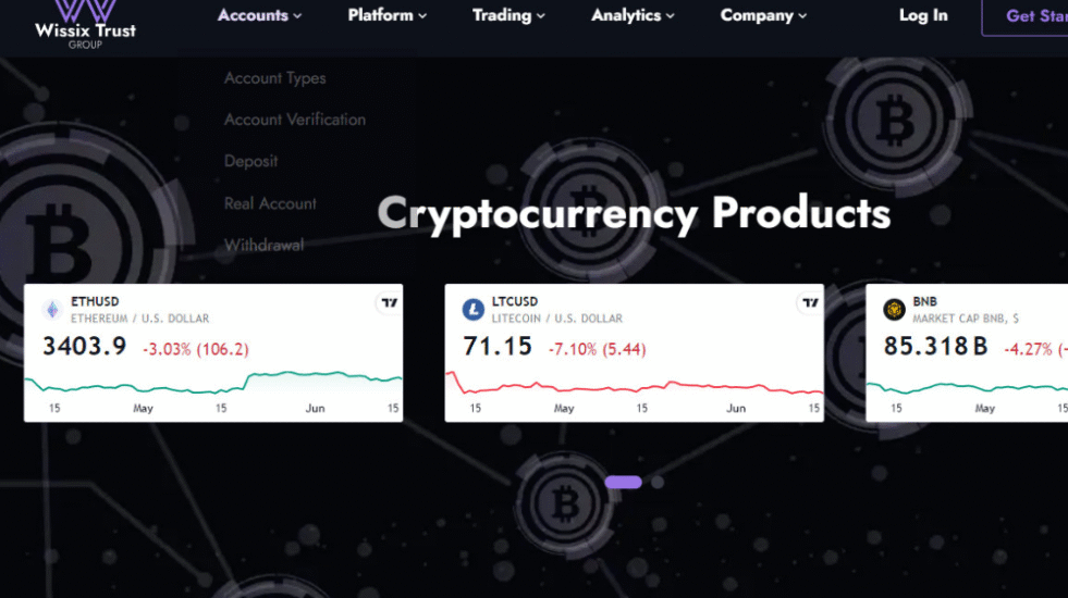 Wissixtg.com Scam Review