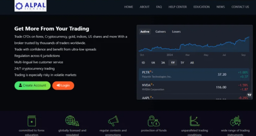 Alpalsignals.com - A Classic Crypto Scam