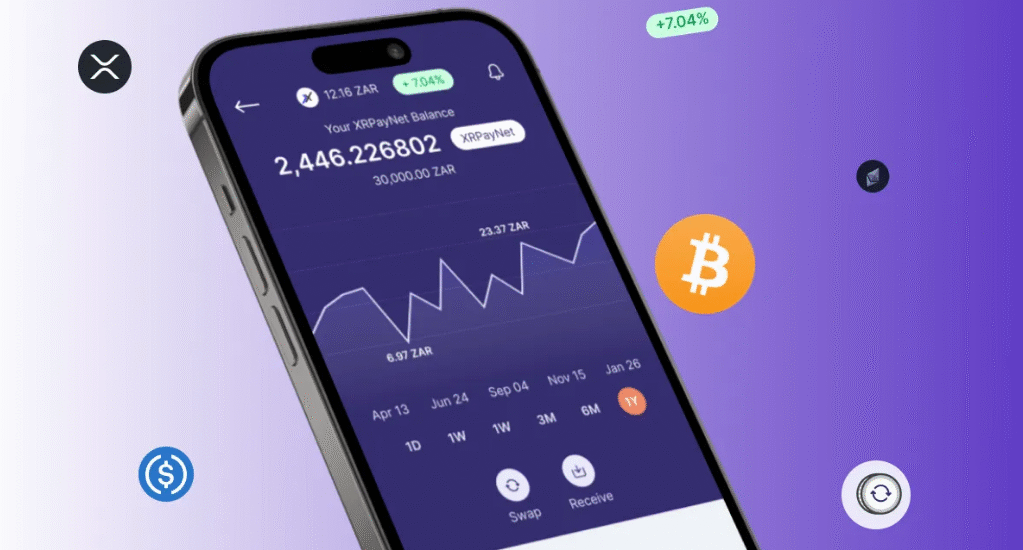 Uncovering Temprushinvest.net Scam