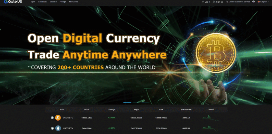 Gateusd.com – A Classic Rug Pull Scam