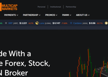 Multicapmarkets.com Scam Unpacked