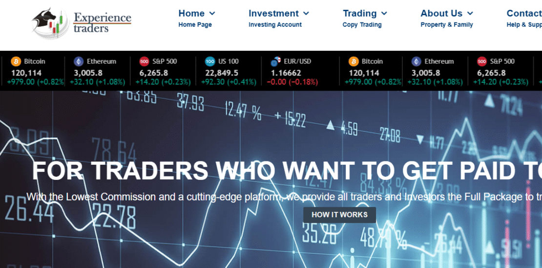 Experiencetraders.live Detail Scam Review