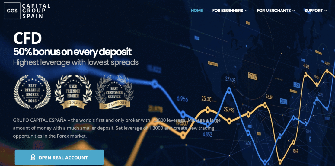 Capitalgroupspain.com Scam Review