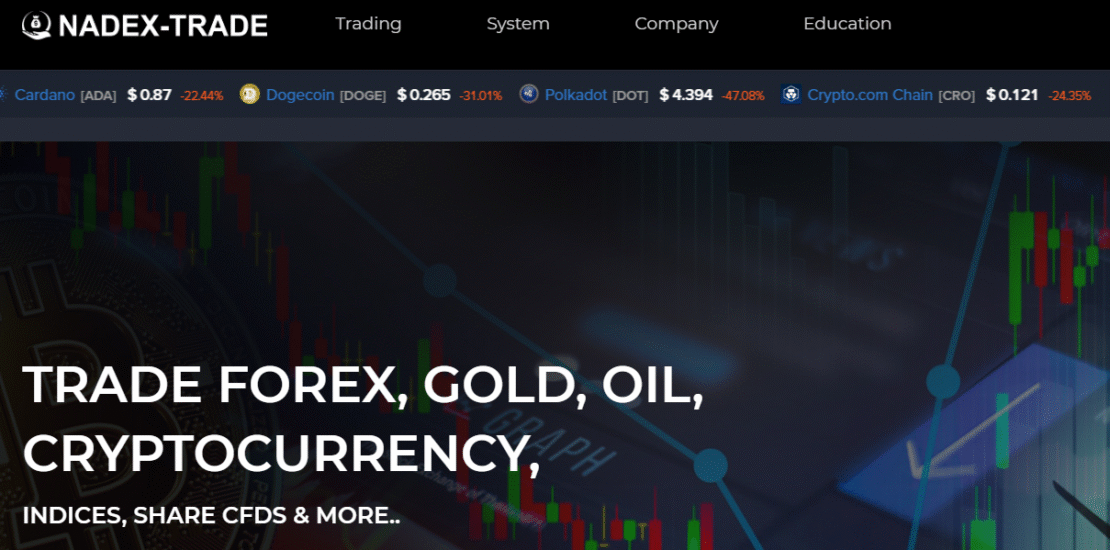 Nadexfxmastery.click Exposed