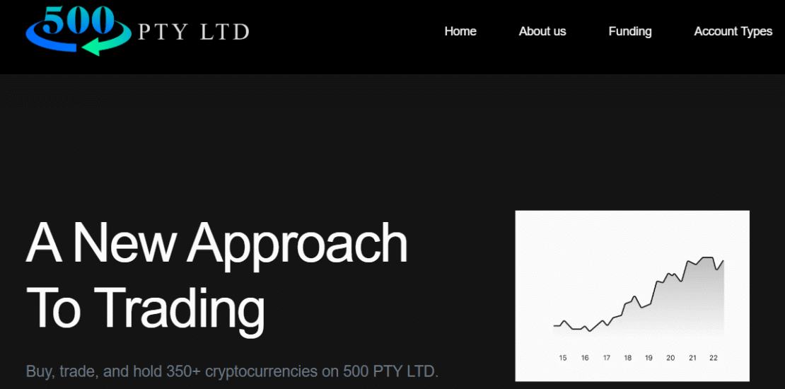 500-ptyltd.com Exposed