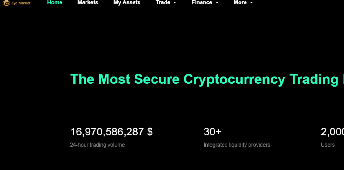 Zycr.com Detailed Scam Analysis