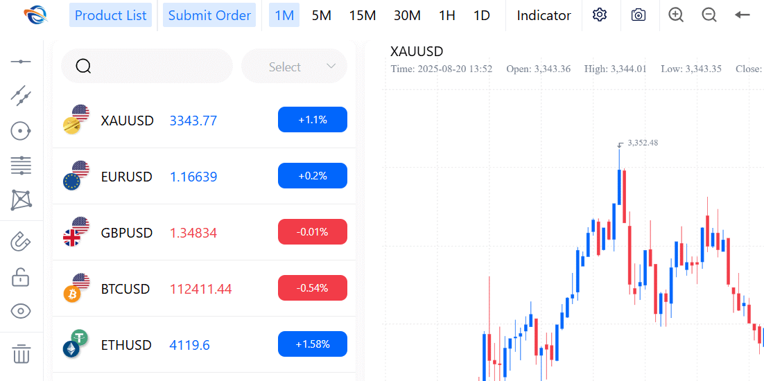Pc.quadcodefxvip.com Exposed