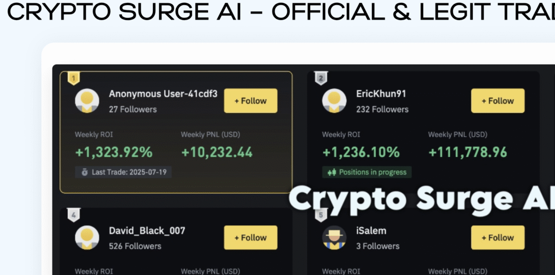Cryptosurgeai.com Scam Exposed