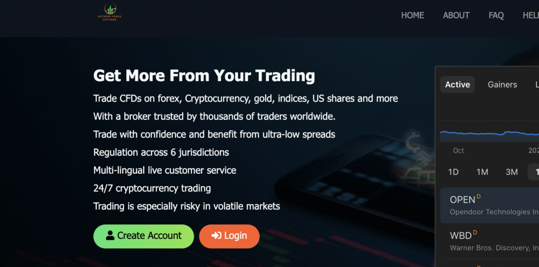 Sotremfxoption.click Scam Review