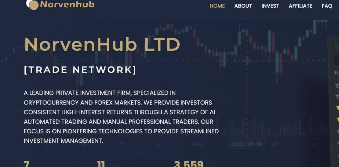 Norvenhub.com / Nruxad Home Exposed