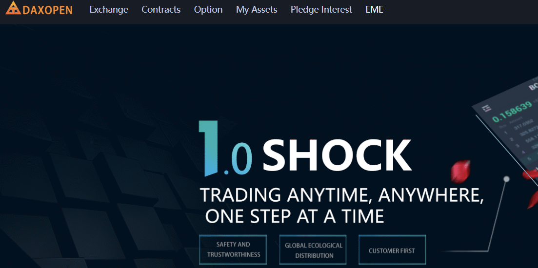 Daxopen.com Detailed Scam Review