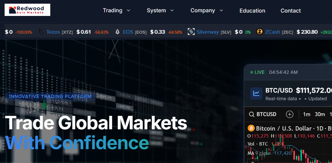 Redwoodaxismarkets.com Scam Uncovered