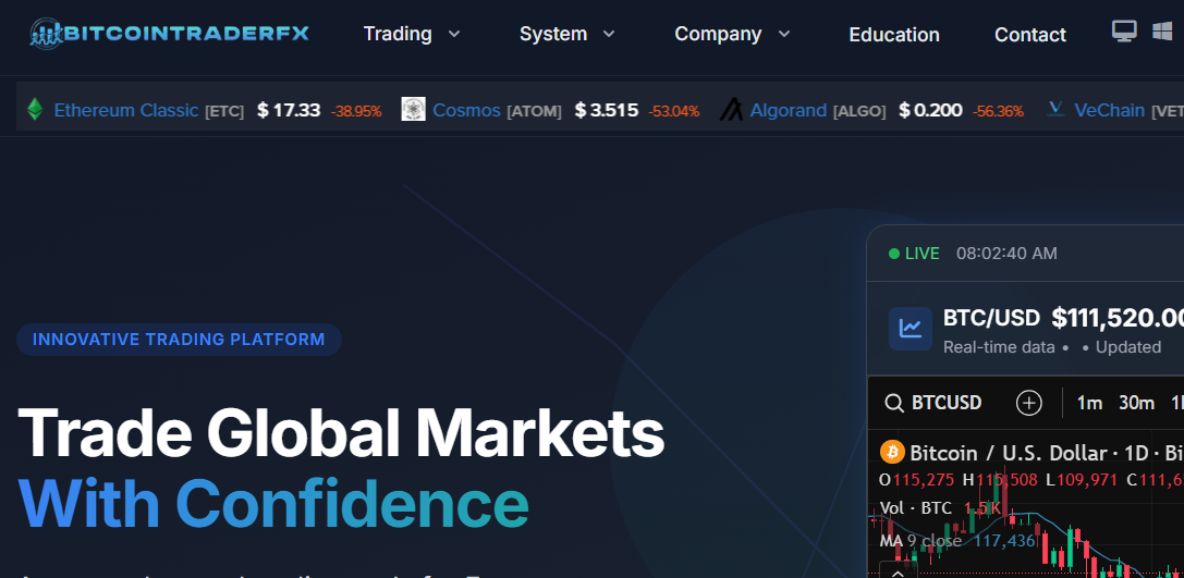 Bitcointraderfx.net Scam Review