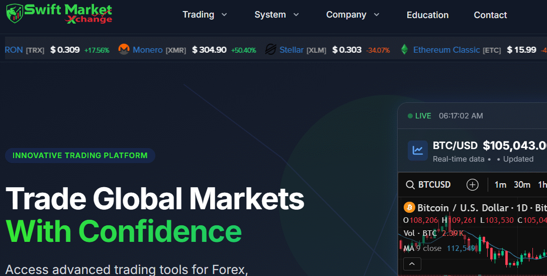 Unmasking Swiftmarketxchange.com Fraud