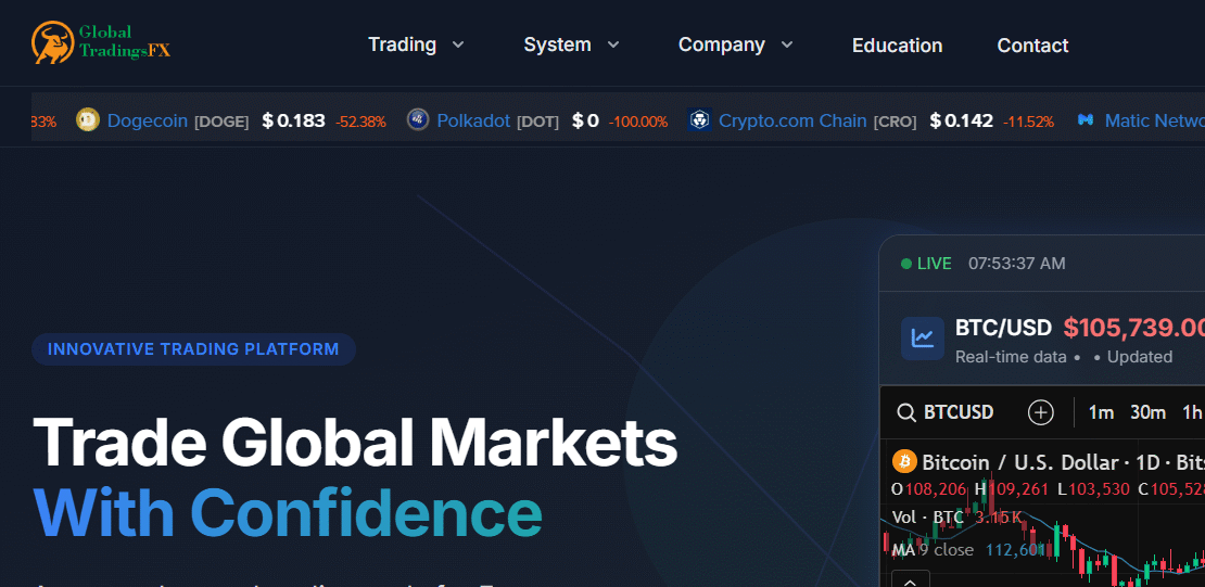 In-Depth Scam Overview Of Globaltradingsfx.com