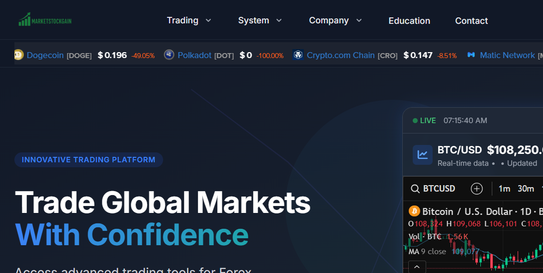 Marketstockgain.com Scam Unmasked