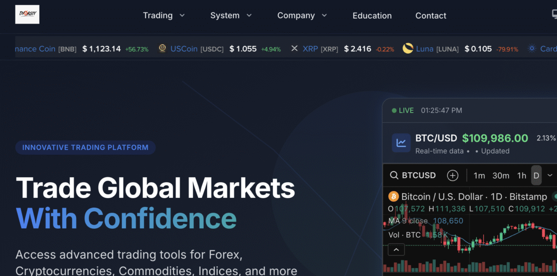 Dynastyglobalinvest.org Scam Overview
