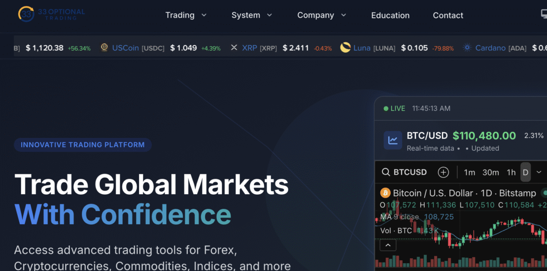 33optionaltrading.com In-Depth Scam Overview