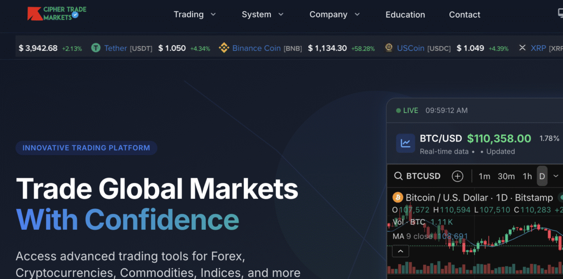 Ciphertrademarkets.com Scam Uncovered