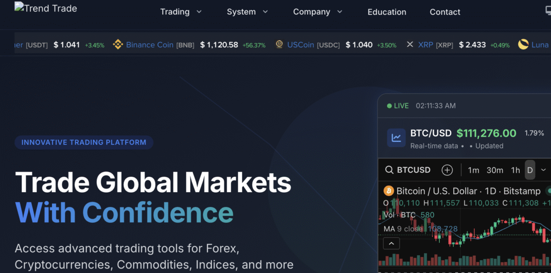 Trendtrade.io Detailed Scam Review