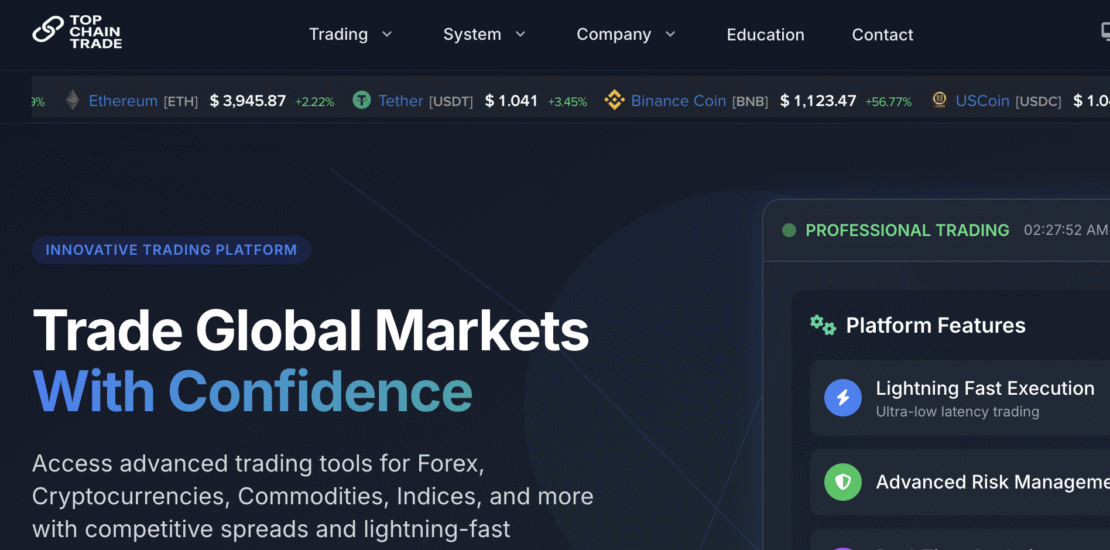 Topchaintrade.com In-Depth Scam Overview