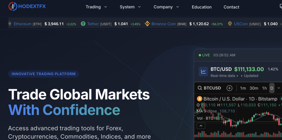 Hodextfx.pro Detailed Scam Review