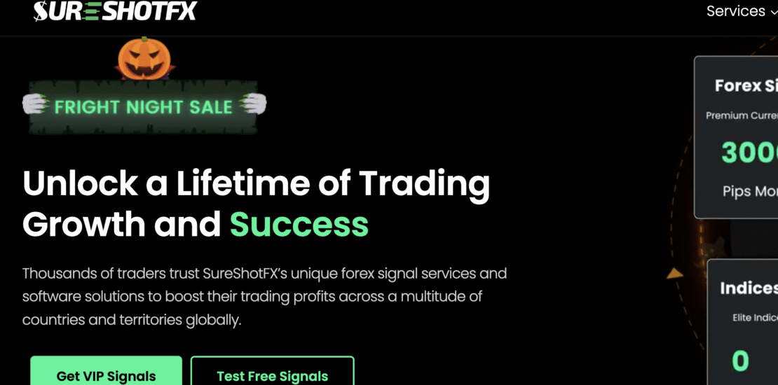 Uncovering Sureshotfx.com Scam