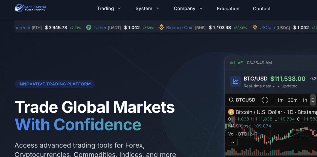 Unmasking Pacecapitalfx.com Fraud