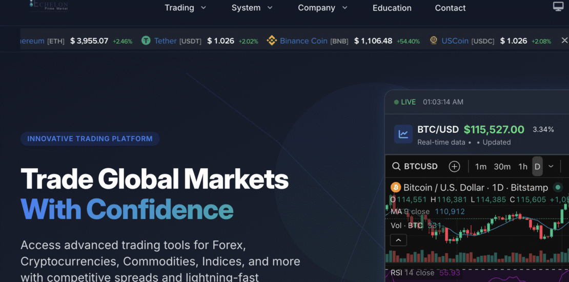 Echelonprimemarket.com Scam Exposed