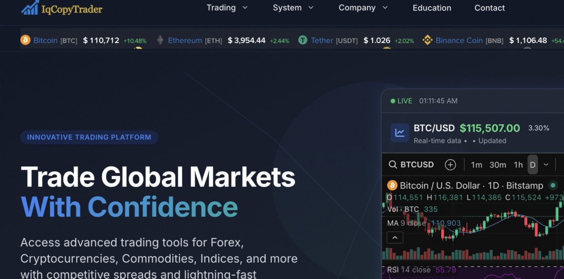 Unpacking Iqcopytrader.com Scam