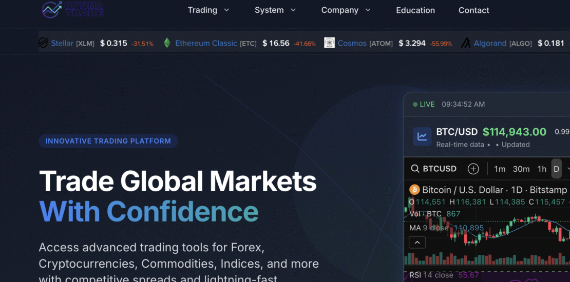 Optimatrade.pro Scam Review