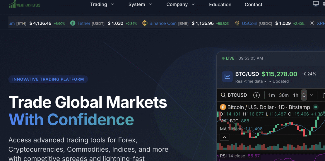 Wealthachivers.com – Scam Brokerage Exposed