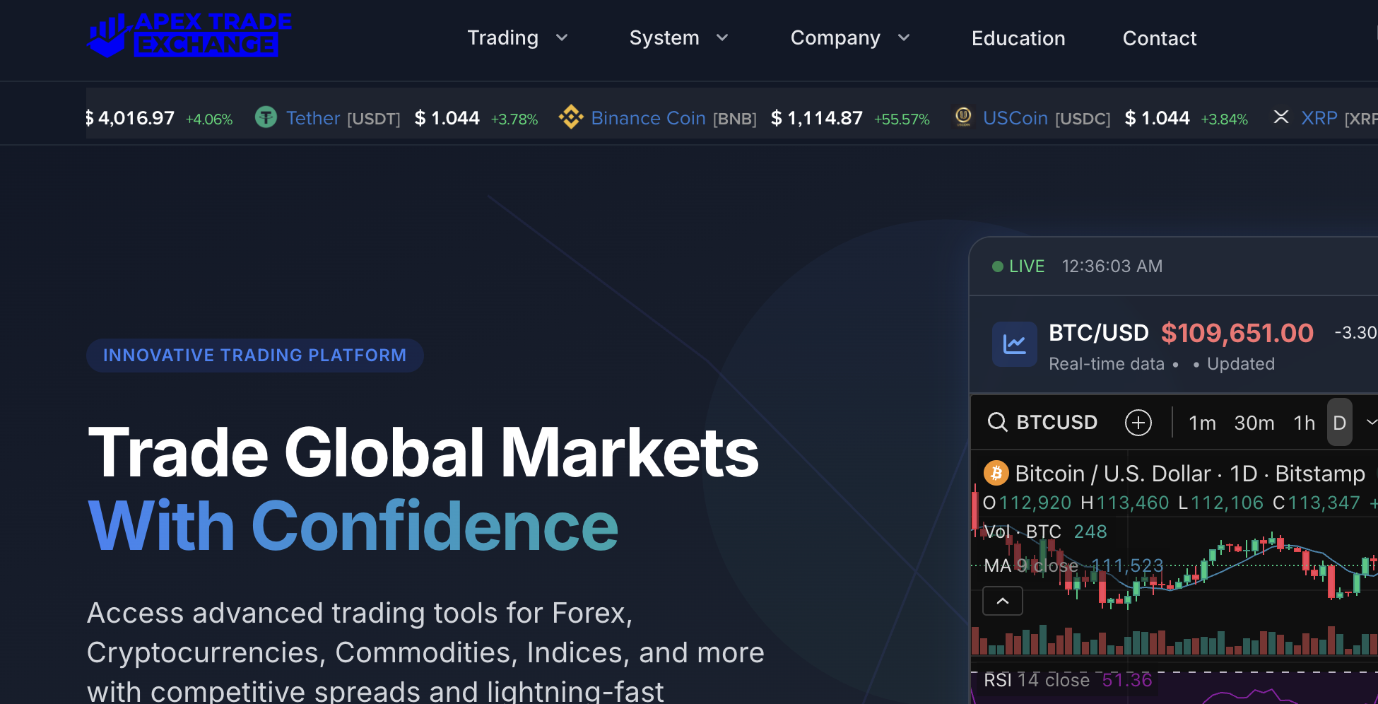 Apextradeexchange.com Scam Review