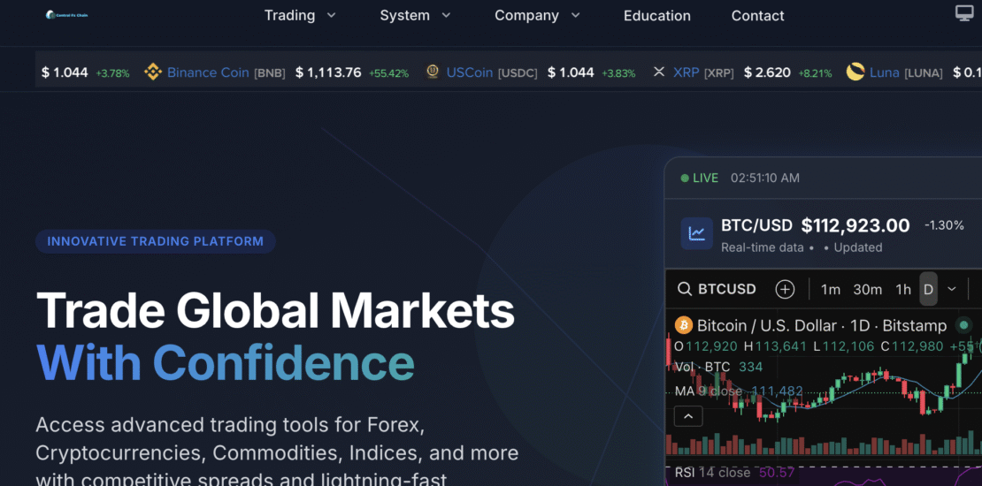 Unmasking Centralfxchain.com Scam