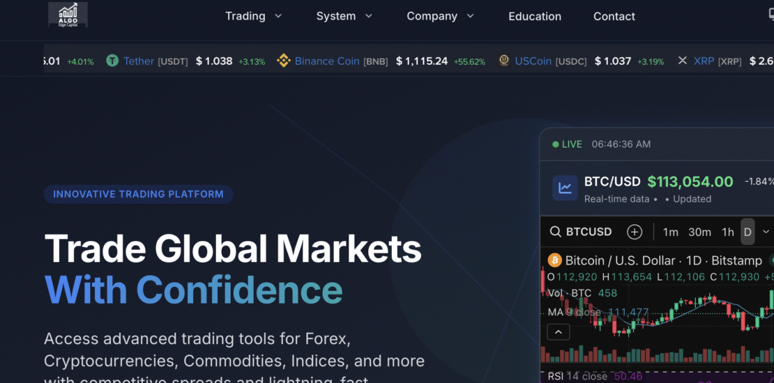 Algoedgemarkets.com - Bitcoin Trading Scam