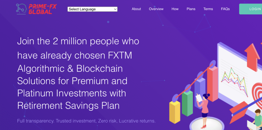 Exposing Primefxglobal.com Scam