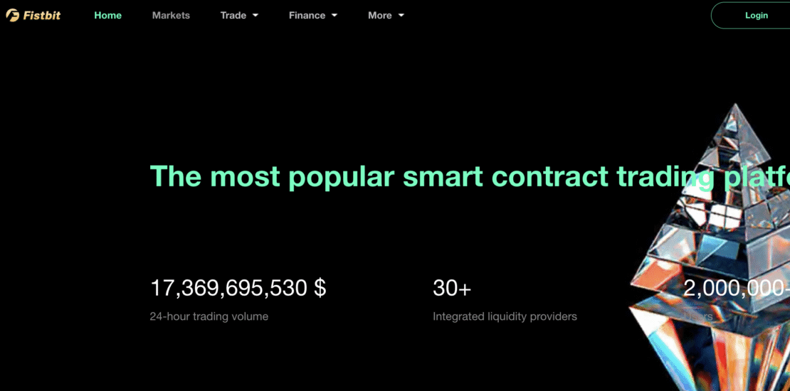 Fistbit.com Detailed Scam Review