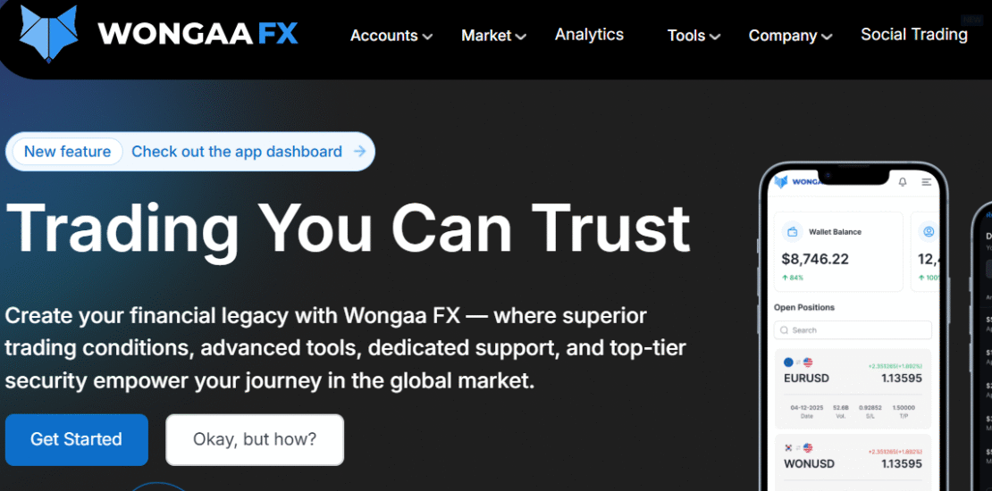 Wongaafx.com Scam Uncovered