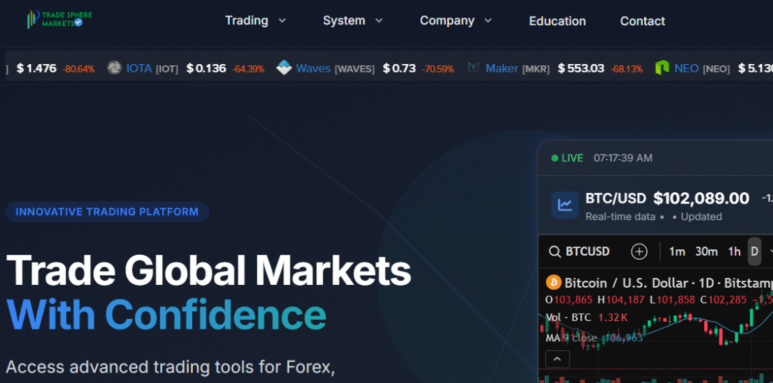 Tradespheremarkets.com Scam Uncovered