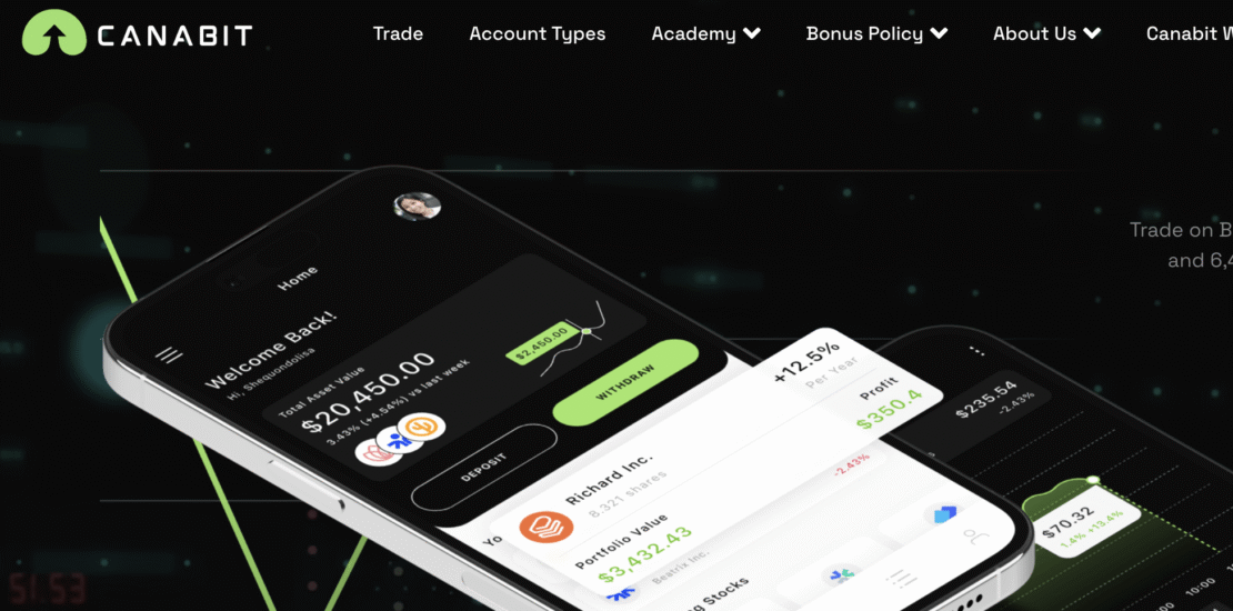 Canabit.ca Detailed Scam Review