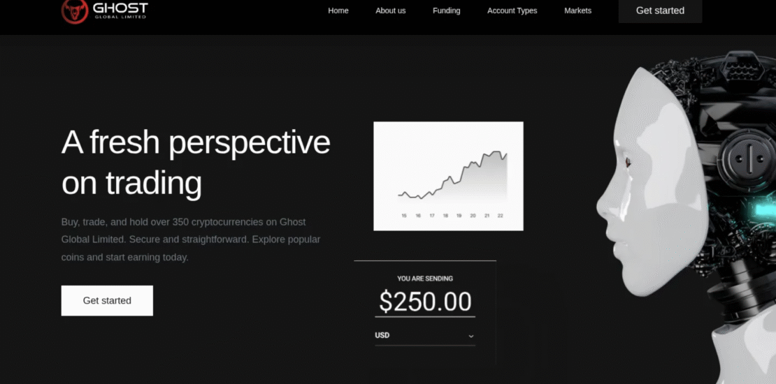 Ghostgloballtd.com - Classic Rug Pull Scam